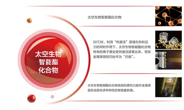 高性能機(jī)油 高性能機(jī)油